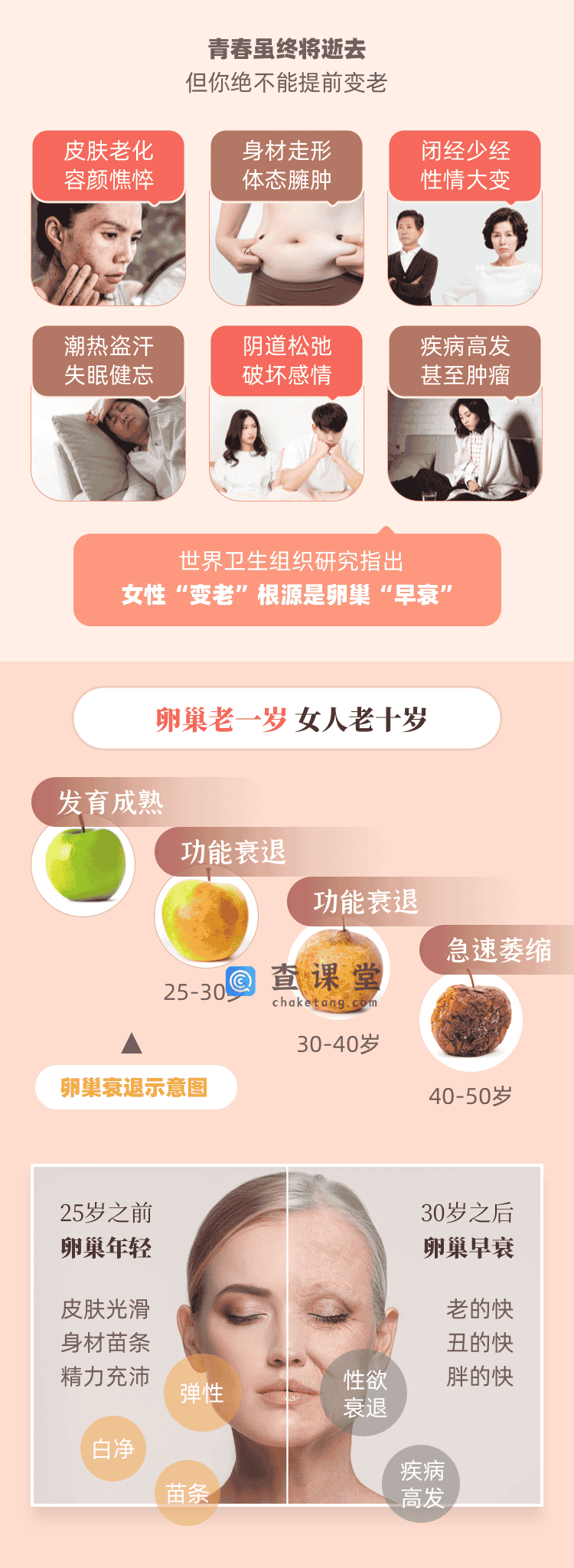 00卵巢保养课-1_02.png