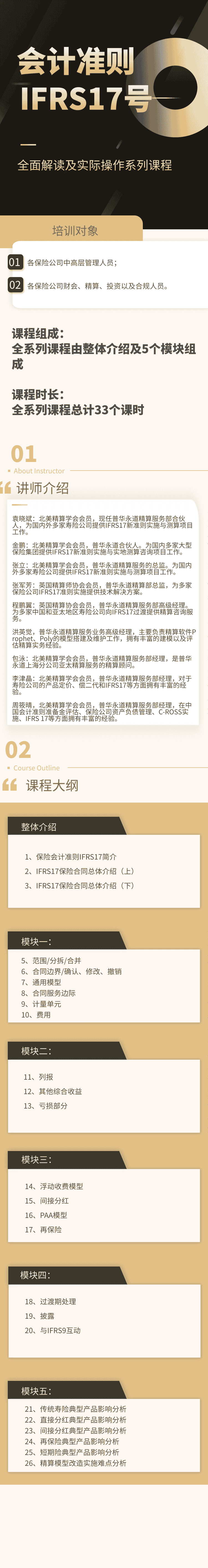 会计准则IFRS17号全面解读及实际操作系列课程.png