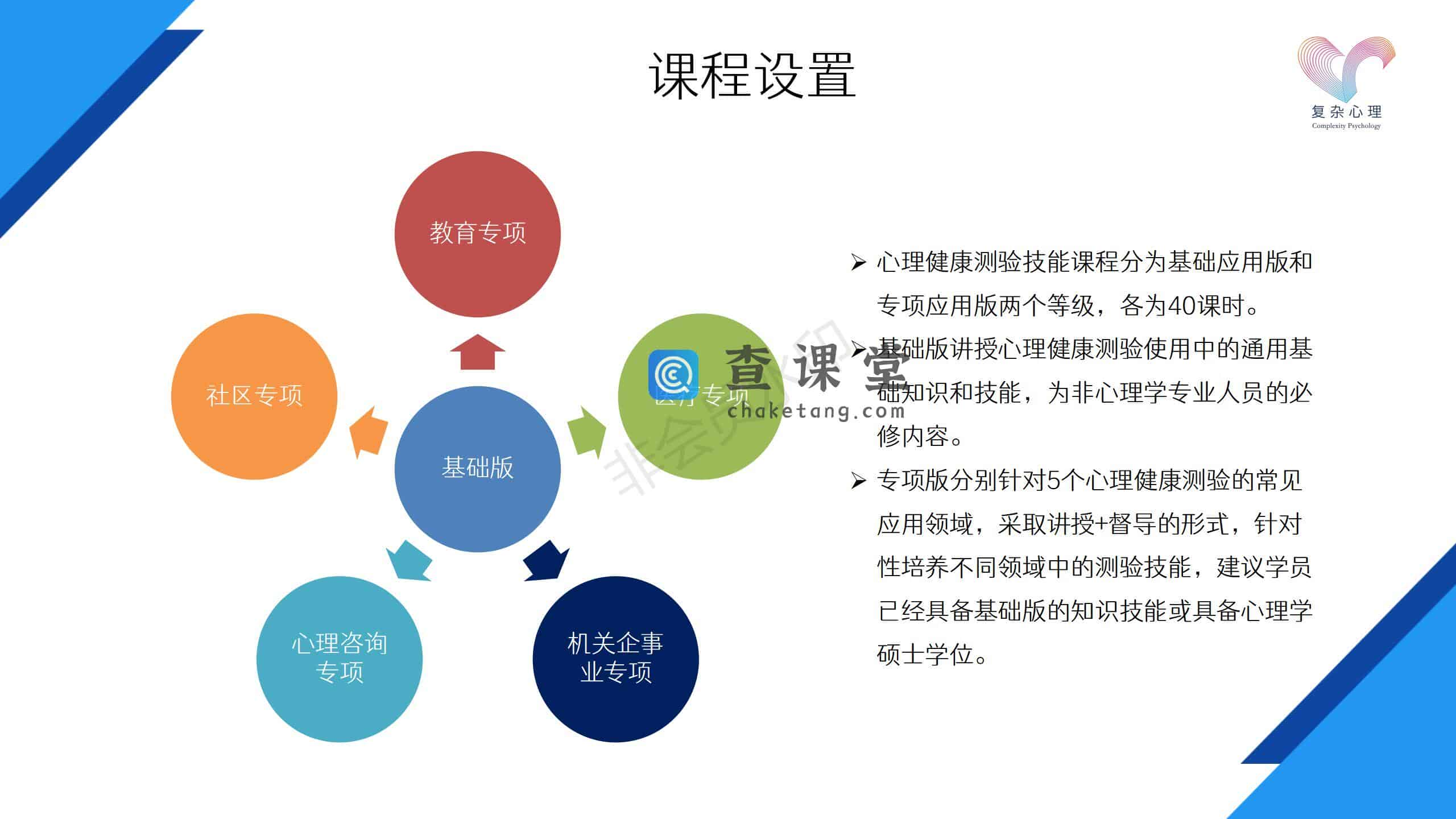 1心理健康测验技能培训课程介绍ppt 完整版_01.jpg