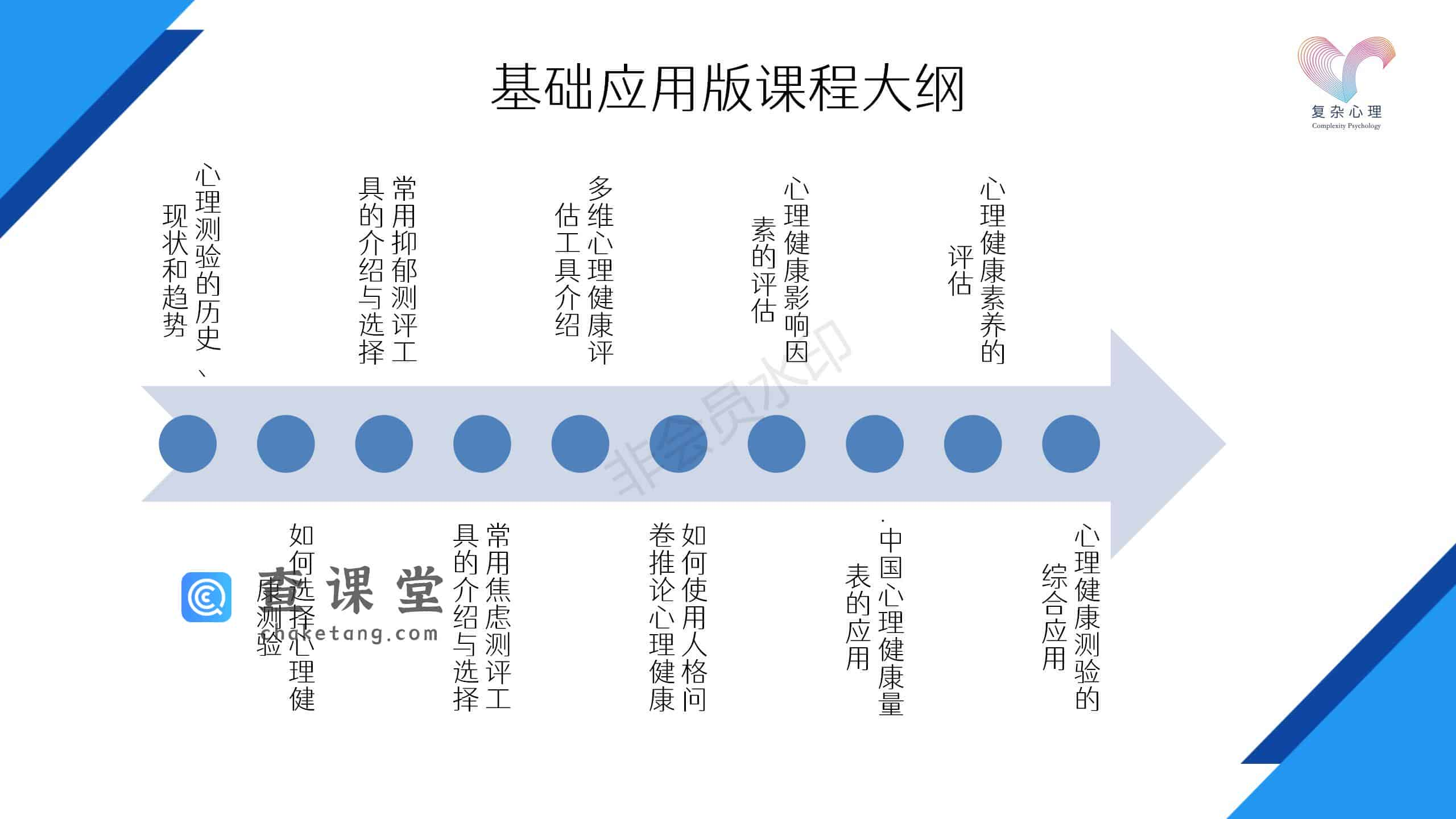 1心理健康测验技能培训课程介绍ppt 完整版_01.jpg