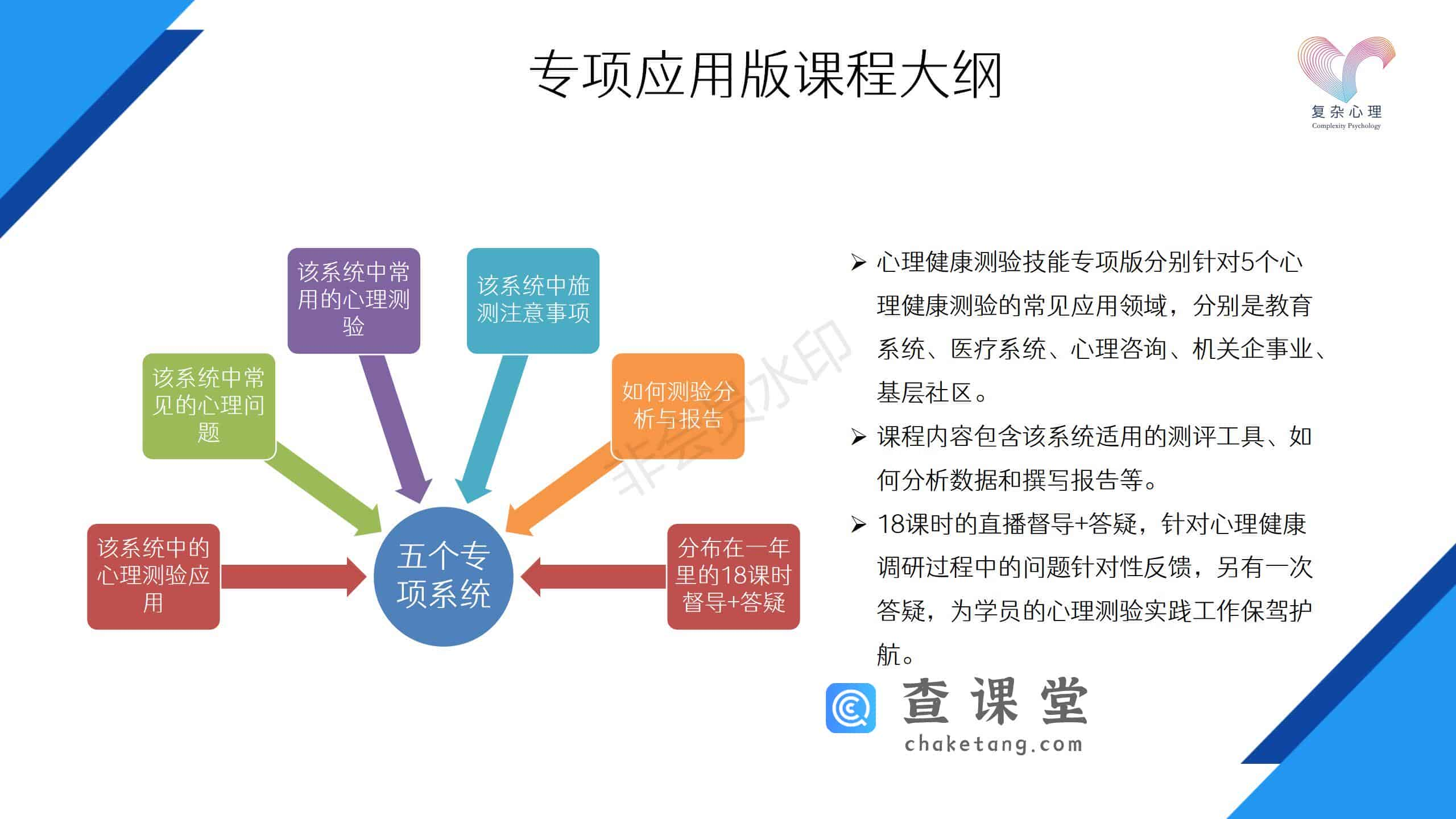 1心理健康测验技能培训课程介绍ppt 完整版_01.jpg