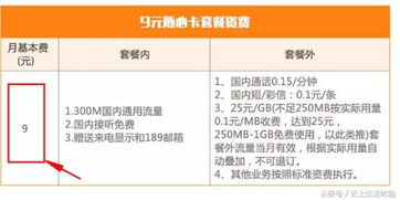 8元保号套餐-超值8元保号套餐大揭秘,省心省钱两不误