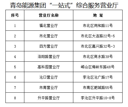 流量卡怎么办-全方位解读，详细说明攻略