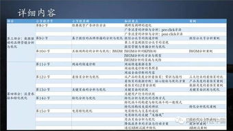 移动学生卡-极致优惠套餐大剖析,让你流量更释放