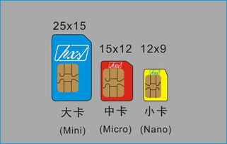 移动19元无限流量卡-广电手机卡费用一览，自由组合更经济。