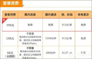 流量套餐卡-流量套餐卡办理攻略,省钱高效的选择方法