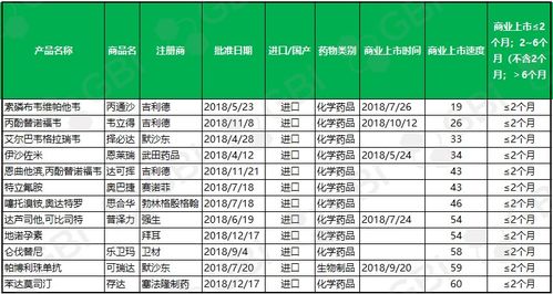 日本流量卡-日本流量卡, 充值方式, 价格比较详细词