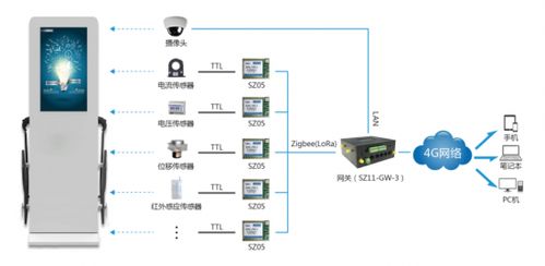 物联流量卡-智能物联流量卡，便捷稳定网络连接详解