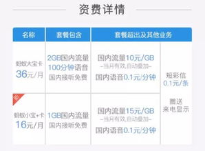 手机卡流量套餐-高速流量套餐,办理查询价格详细解析