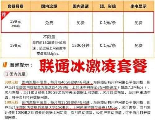 流量4g卡-4G卡买哪种好？流量多、网速快值不值得买？