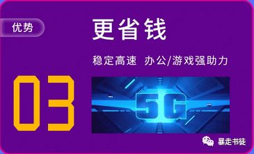 联通5g流量卡-5G流量卡选择指南,优惠购买,套餐推荐详解