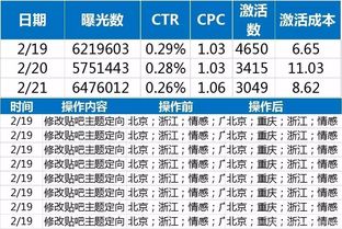 有没有无限流量卡-无限流量卡的优缺点分析，流量大幅度提升