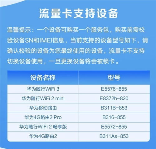 流量用什么卡最划算-手机流量卡哪种最划算？省钱攻略，月租套餐详解