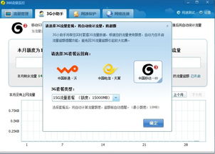 电信卡怎么查流量剩余-电信卡流量查询，省钱攻略大揭秘