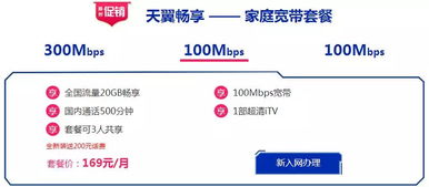 电信卡流量限速怎么办网络使用不畅？电信卡流量限速问题及解决办法