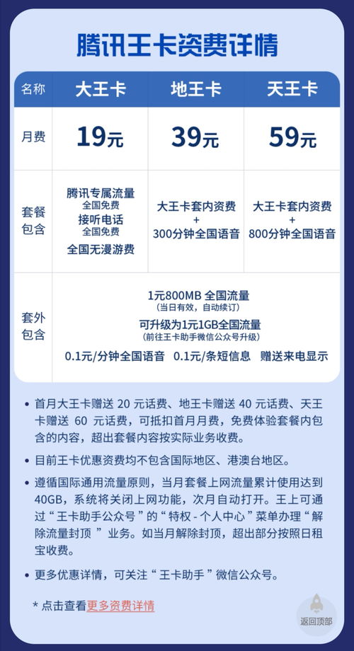 流量卡打电话稳定流量卡,划算的打电话方式，详细说明省钱秘诀