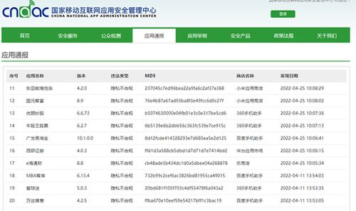 流量漏洞卡安全加固措施，保护您的流量隐私！