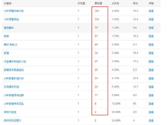 电信卡流量费高速电信卡流量费节约攻略，详细说明流量计算方法