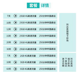 什么电话卡流量多又便宜高速流量卡有哪些,解决你的上网需求