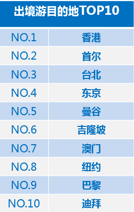 小时流量卡节省开支的小时流量卡，让你畅享网络！