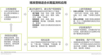 多卡共享流量多卡共享流量优惠方案，详细说明如何节省你的话费费用！