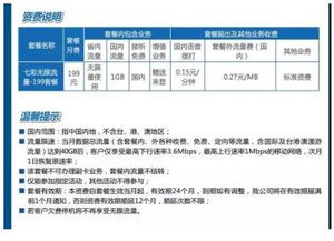 流量卡用完了怎么处理网络流量卡不足,教你节约流量和延长流量卡使用寿命