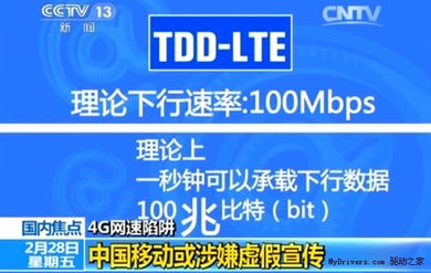 40g流量卡高速移动网络流量卡，全面解析40g网速与套餐选择