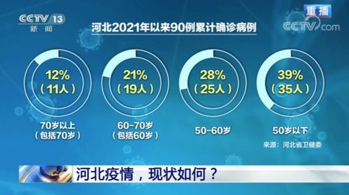 39流量卡轻松网购39流量卡，畅享高速网络