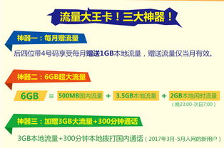 大王卡用不了流量大王卡流量异常，如何解决？