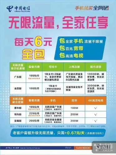 北京电信不限流量卡稳定高速网络，告别流量焦虑！