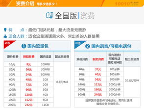 换4g卡送流量的活动4G卡换购活动，满送流量一步到位