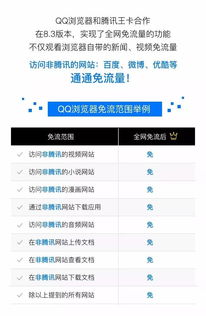 大王卡哪些免流量免流量大王卡，省钱实惠又实用的大杀器！