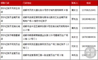 大王卡额外流量怎么算大王卡额外流量使用方法，省钱攻略详解