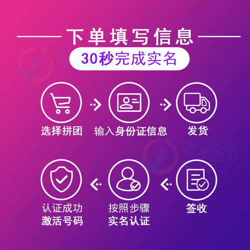 电信宽带送的手机卡流量电信宽带送的手机卡流量，高速上网无限畅享