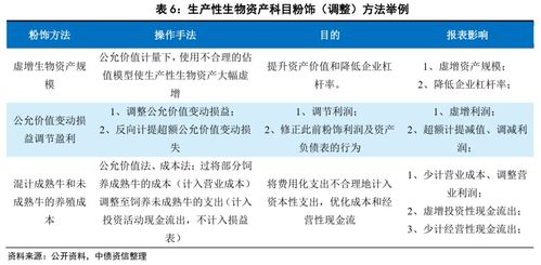 流量卡停机节省开支的流量卡停机处理方案，了解一下！