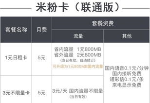 米粉卡日租卡省外流量省外流量如何轻松获取？米粉卡日租卡解析及推荐