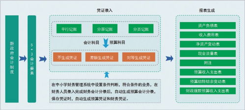 流量卡最划算最划算的流量卡, 实现便捷高速上网需求