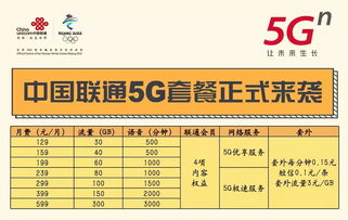 联通天王卡怎么查流量联通天王卡流量查询新方式，快速便捷使用！