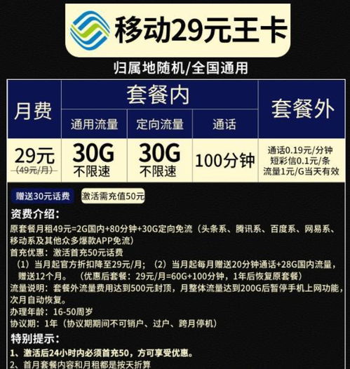 王卡开热点怎么走流量王卡流量共享技巧，解决多设备上网问题