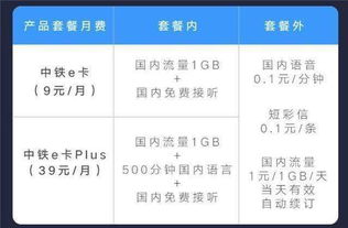 手机流量霸王卡高速流量充足，畅享手机上网！详解流量霸王卡优势