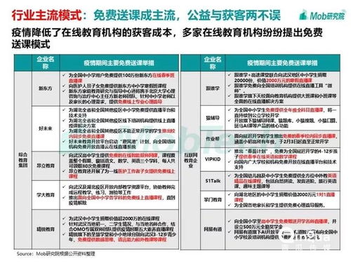 流量卡招商高速稳定流量卡招商，解决移动网络需求问题