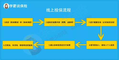 流量卡那个好「流量卡选择攻略：如何辨别速度与价格？！」