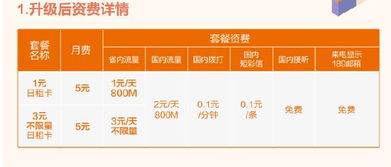 小米日租卡国内流量国内流量小米日租卡，便捷出行省心流量