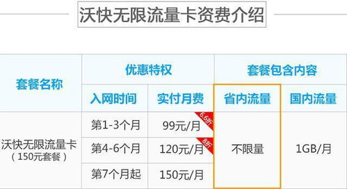 中国联通4g无限流量卡无限流量卡推荐：中国联通4G更优选择，详细解析套餐和购买方式