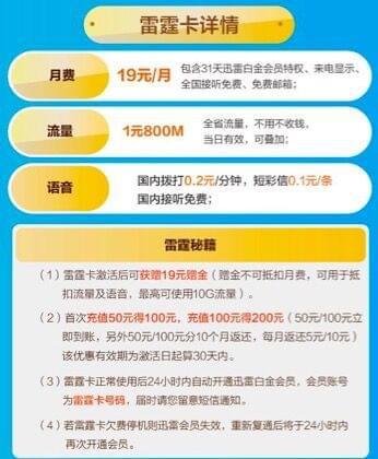 天王卡有流量限制吗高速流量限制？天王卡流量使用说明来袭！