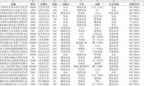 省内流量卡省内流量卡哪个好,详细对比分析省内流量卡品牌和价格